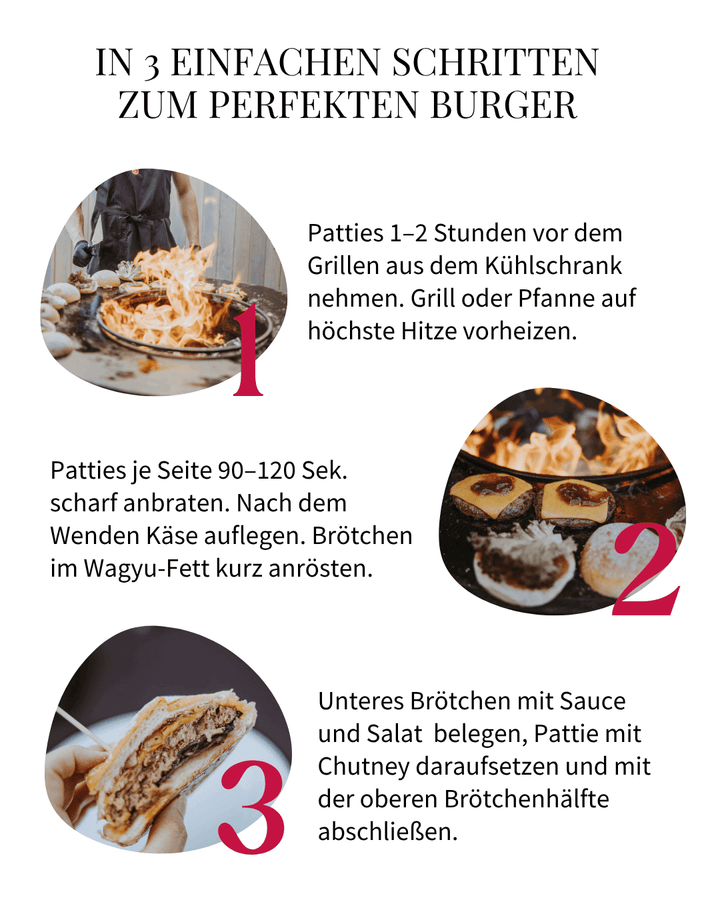 Anleitung für die Zubereitung vom Wagyu Burger