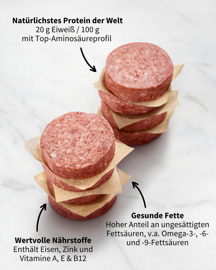Gesündeste Wagyu Burger der Welt